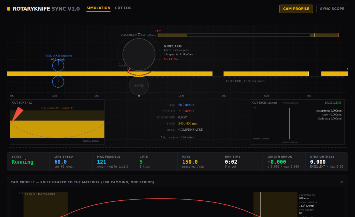 RotaryKnife SYNC — synchronous rotary knife cutting simulator, app preview